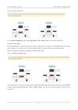 Preview for 10 page of Ruijie Networks RG-IS2700G Series Web-Based Configuration Manual