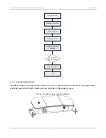 Предварительный просмотр 7 страницы Ruijie Networks RG-MTFI Manual