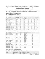 Preview for 137 page of Ruijie Networks RG-N18010 Hardware  Installation And Reference Manual