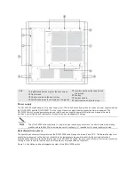 Предварительный просмотр 7 страницы Ruijie Networks RG-S12006 Hardware  Installation And Reference Manual