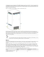 Предварительный просмотр 13 страницы Ruijie Networks RG-S12006 Hardware  Installation And Reference Manual