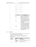 Предварительный просмотр 92 страницы Ruijie Networks RG-S2600E Series Cli Reference Manual