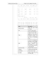 Предварительный просмотр 143 страницы Ruijie Networks RG-S2600E Series Cli Reference Manual