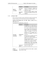 Предварительный просмотр 150 страницы Ruijie Networks RG-S2600E Series Cli Reference Manual