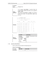 Предварительный просмотр 172 страницы Ruijie Networks RG-S2600E Series Cli Reference Manual