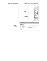 Предварительный просмотр 186 страницы Ruijie Networks RG-S2600E Series Cli Reference Manual