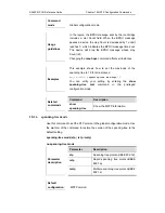 Предварительный просмотр 191 страницы Ruijie Networks RG-S2600E Series Cli Reference Manual