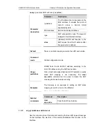 Предварительный просмотр 244 страницы Ruijie Networks RG-S2600E Series Cli Reference Manual