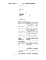 Предварительный просмотр 252 страницы Ruijie Networks RG-S2600E Series Cli Reference Manual