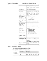 Предварительный просмотр 253 страницы Ruijie Networks RG-S2600E Series Cli Reference Manual