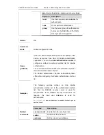 Предварительный просмотр 480 страницы Ruijie Networks RG-S2600E Series Cli Reference Manual