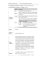 Предварительный просмотр 485 страницы Ruijie Networks RG-S2600E Series Cli Reference Manual