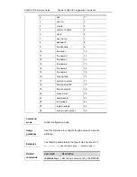 Предварительный просмотр 537 страницы Ruijie Networks RG-S2600E Series Cli Reference Manual