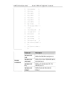 Предварительный просмотр 543 страницы Ruijie Networks RG-S2600E Series Cli Reference Manual