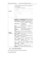 Предварительный просмотр 595 страницы Ruijie Networks RG-S2600E Series Cli Reference Manual