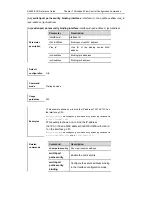 Предварительный просмотр 674 страницы Ruijie Networks RG-S2600E Series Cli Reference Manual