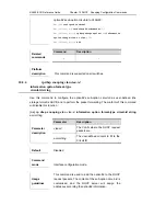 Предварительный просмотр 725 страницы Ruijie Networks RG-S2600E Series Cli Reference Manual