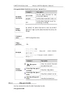 Предварительный просмотр 794 страницы Ruijie Networks RG-S2600E Series Cli Reference Manual