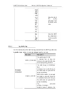 Предварительный просмотр 840 страницы Ruijie Networks RG-S2600E Series Cli Reference Manual