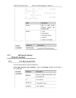 Предварительный просмотр 844 страницы Ruijie Networks RG-S2600E Series Cli Reference Manual