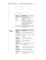 Предварительный просмотр 848 страницы Ruijie Networks RG-S2600E Series Cli Reference Manual