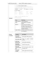 Предварительный просмотр 851 страницы Ruijie Networks RG-S2600E Series Cli Reference Manual