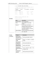 Предварительный просмотр 854 страницы Ruijie Networks RG-S2600E Series Cli Reference Manual