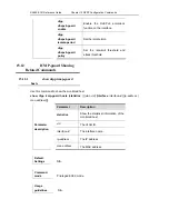 Предварительный просмотр 855 страницы Ruijie Networks RG-S2600E Series Cli Reference Manual