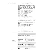 Предварительный просмотр 911 страницы Ruijie Networks RG-S2600E Series Cli Reference Manual