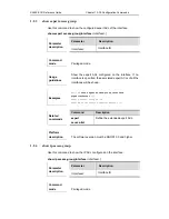 Предварительный просмотр 914 страницы Ruijie Networks RG-S2600E Series Cli Reference Manual