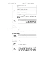 Предварительный просмотр 924 страницы Ruijie Networks RG-S2600E Series Cli Reference Manual