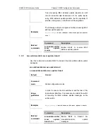 Предварительный просмотр 960 страницы Ruijie Networks RG-S2600E Series Cli Reference Manual