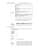 Предварительный просмотр 973 страницы Ruijie Networks RG-S2600E Series Cli Reference Manual