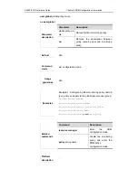 Предварительный просмотр 995 страницы Ruijie Networks RG-S2600E Series Cli Reference Manual