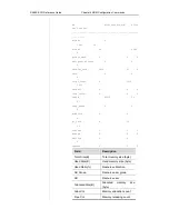 Предварительный просмотр 1004 страницы Ruijie Networks RG-S2600E Series Cli Reference Manual