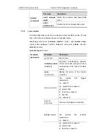 Предварительный просмотр 1068 страницы Ruijie Networks RG-S2600E Series Cli Reference Manual