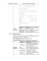 Предварительный просмотр 1094 страницы Ruijie Networks RG-S2600E Series Cli Reference Manual