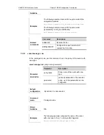 Предварительный просмотр 1101 страницы Ruijie Networks RG-S2600E Series Cli Reference Manual