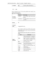 Предварительный просмотр 1123 страницы Ruijie Networks RG-S2600E Series Cli Reference Manual