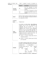 Предварительный просмотр 1138 страницы Ruijie Networks RG-S2600E Series Cli Reference Manual