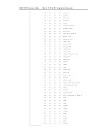 Предварительный просмотр 1145 страницы Ruijie Networks RG-S2600E Series Cli Reference Manual