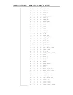 Предварительный просмотр 1146 страницы Ruijie Networks RG-S2600E Series Cli Reference Manual