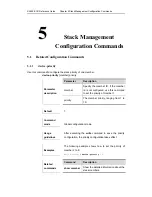 Предварительный просмотр 1153 страницы Ruijie Networks RG-S2600E Series Cli Reference Manual