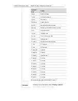 Предварительный просмотр 1167 страницы Ruijie Networks RG-S2600E Series Cli Reference Manual