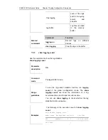 Предварительный просмотр 1184 страницы Ruijie Networks RG-S2600E Series Cli Reference Manual