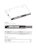 Preview for 6 page of Ruijie Networks RG-S2910-24GT4XS-E Hardware  Installation And Reference Manual