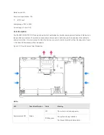 Preview for 15 page of Ruijie Networks RG-S2910-24GT4XS-E Hardware  Installation And Reference Manual