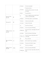 Preview for 16 page of Ruijie Networks RG-S2910-24GT4XS-E Hardware  Installation And Reference Manual