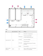 Preview for 24 page of Ruijie Networks RG-S2910-24GT4XS-E Hardware  Installation And Reference Manual