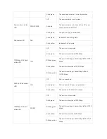 Preview for 25 page of Ruijie Networks RG-S2910-24GT4XS-E Hardware  Installation And Reference Manual